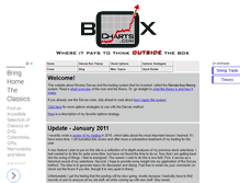 Tablet Screenshot of boxcharts.com